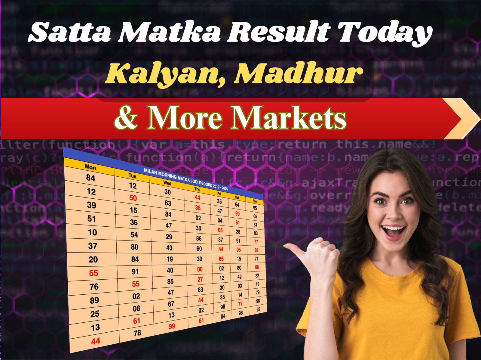 Today Live Satta Matka Result